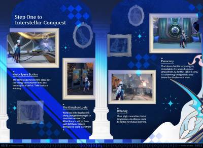  Layout looks like a gallery of images of different places, which the young Imperator has visited. Text is reproduced here.