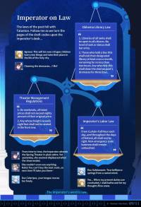 An Image that uses a scale to create a layout. Text is reproduced here.